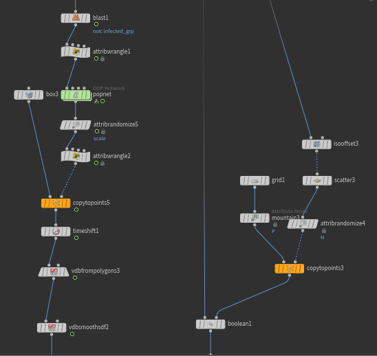 Houdini Procedural Production Crystal